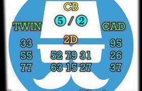 prediksi cambodia 6 oktober 2026