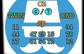 prediksi cambodia 8 oktober 2026