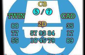 prediksi cambodia 9 oktober 2026