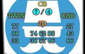 prediksi china 1 oktober 2026