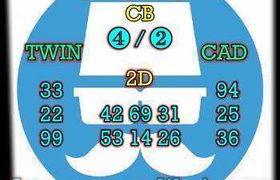prediksi china 10 oktober 2026