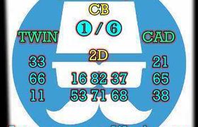prediksi china 12 oktober 2026