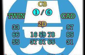 prediksi china 17 september 2026