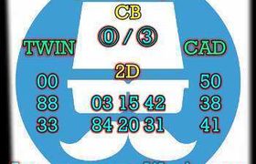 prediksi china 20 september 2026