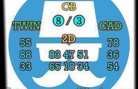 prediksi china 26 september 2026