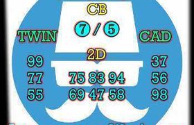 prediksi china 27 september 2026