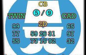 prediksi china 28 september 2026