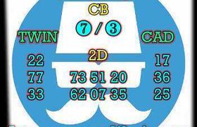 prediksi china 6 oktober 2026