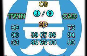 prediksi china 7 oktober 2026