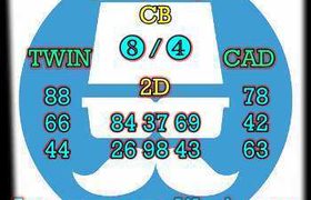 prediksi hk 12 oktober 2026