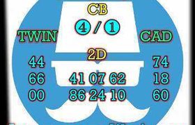 prediksi hk 17 September 2026