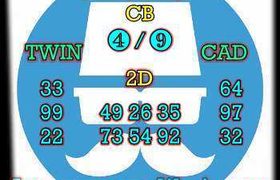 prediksi hk 21 September 2026