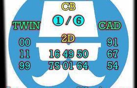 prediksi hk 25 September 2026