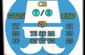 prediksi hk 3 oktober 2026