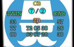 prediksi hk 5 oktober 2026