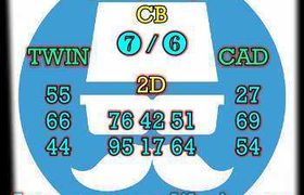 prediksi hk 6 oktober 2026