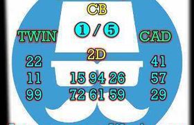 prediksi hk 7 oktober 2026