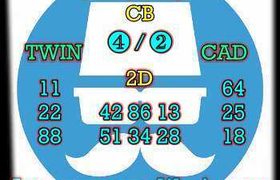 prediksi hk 9 oktober 2026