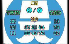 prediksi sdy 1 oktober 2026
