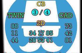 prediksi sdy 11 oktober 2026