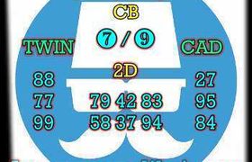prediksi sdy 12 oktober 2026