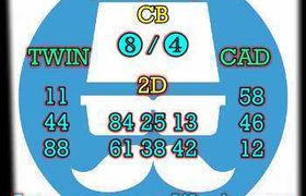 prediksi sdy 15 oktober 2026