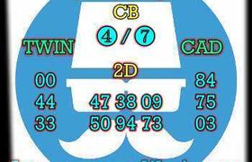 prediksi sdy 18 september 2026