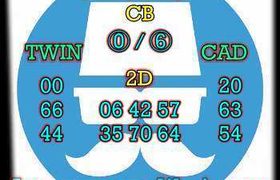 prediksi sdy 19 september 2026
