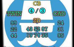 prediksi sdy 2 oktober 2026