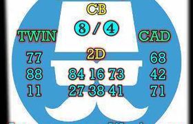 prediksi sdy 20 september 2026