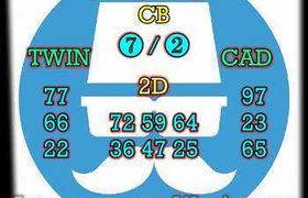 prediksi sdy 26 september 2026