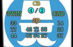 prediksi sdy 27 september 2026