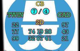 prediksi sdy 5 oktober 2026