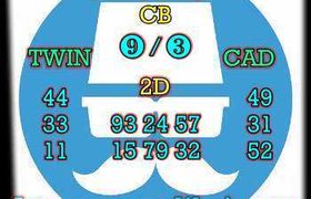 prediksi sdy 6 oktober 2026