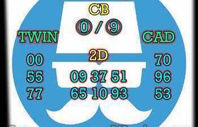 prediksi sdy 7 oktober 2026