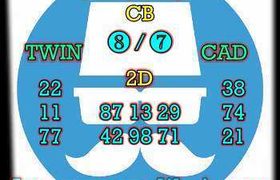 prediksi sdy 8 oktober 2026