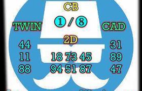 prediksi sdy 9 oktober 2026