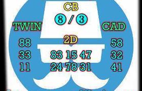 prediksi sgp 10 oktober 2026