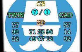 prediksi sgp 24 september 2026