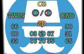 prediksi sgp 27 september 2026