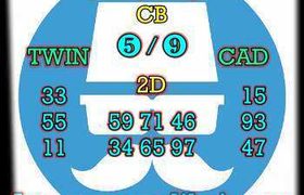 prediksi sgp 4 oktober 2026