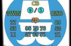 prediksi taiwan 13 oktober 2026