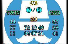 prediksi taiwan 15 oktober 2026