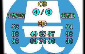 prediksi taiwan 19 september 2026