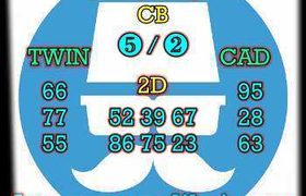 prediksi taiwan 21 september 2026