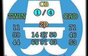 prediksi taiwan 30 september 2026
