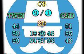prediksi taiwan 6 oktober 2026