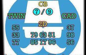 prediksi taiwan 8 oktober 2026
