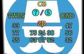 prediksi cambodia 16 oktober 2026
