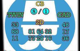 prediksi cambodia 18 oktober 2026